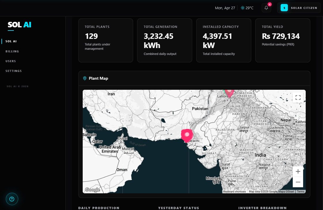 Sol AI dashboard showing plant portfolio overview with KPIs and Pakistan map