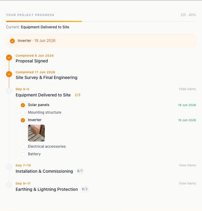 Live project-progress tracker from a real signed Solar Citizen proposal — milestones, dates and on-site photos